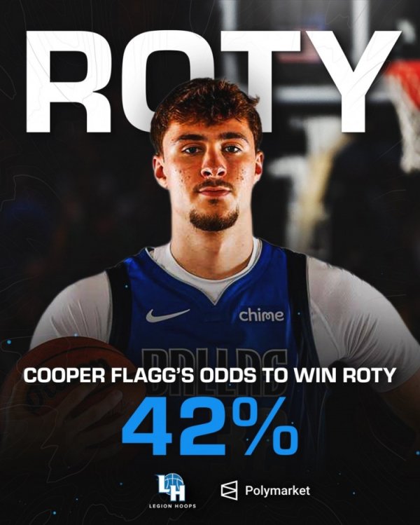 Trung bình 13,9+6,6+3 mỗi trận